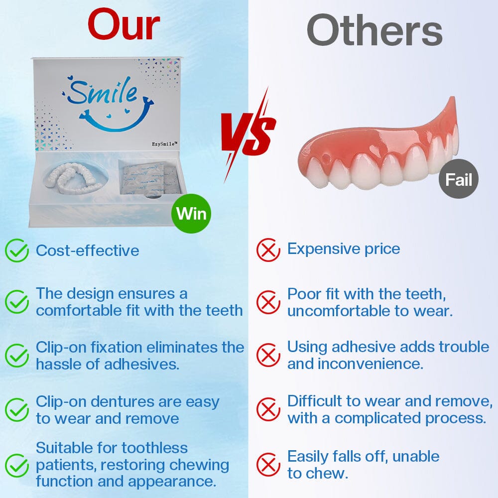 ✅Official Store | EzySmile™ Moldable Dentures and Dedicated Cleaning Tablets✅ 🧑🏽⚕️Obtain American Dental Association (ADA) Certification